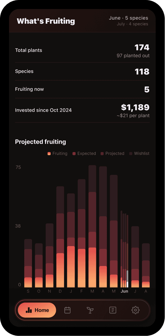 What's Fruiting app screenshot